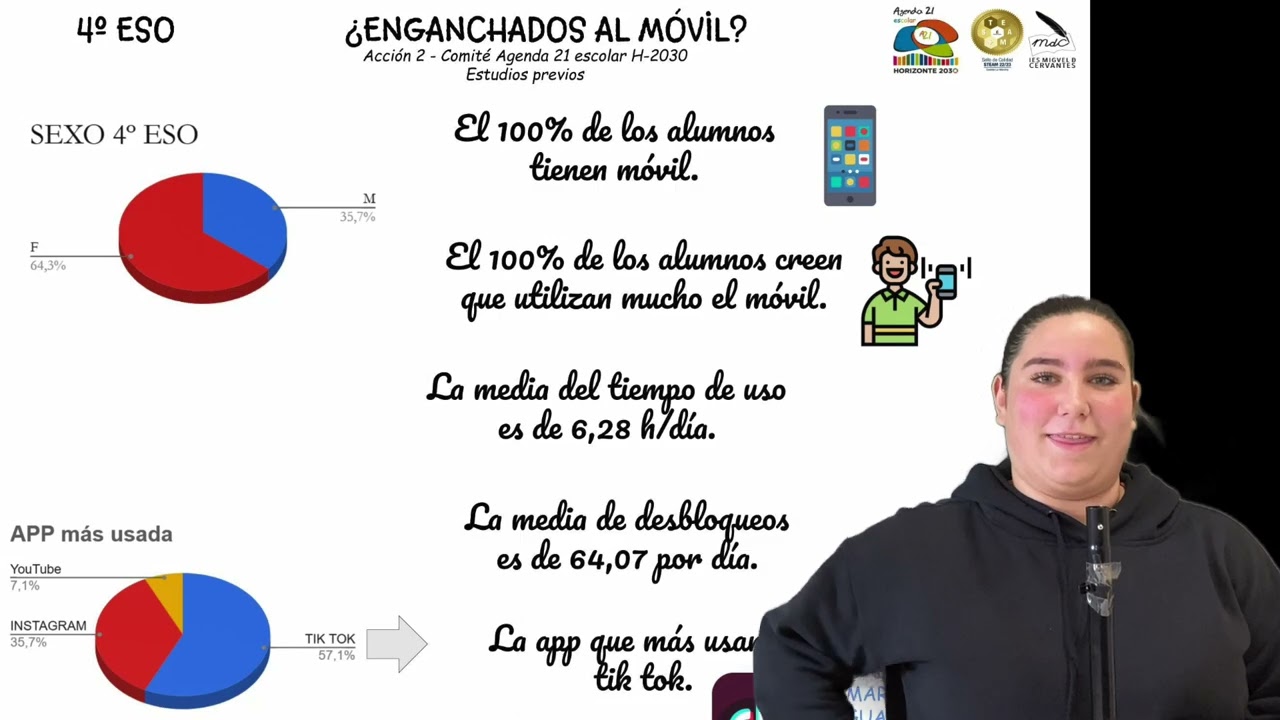 Enganchados al móvil.  3º ESO Diver. IES Miguel de Cervantes. Fuente Álamo (AB)